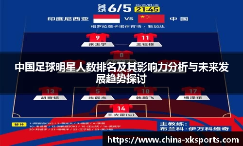 中国足球明星人数排名及其影响力分析与未来发展趋势探讨