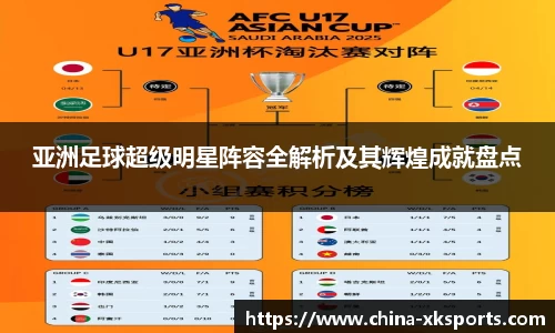 亚洲足球超级明星阵容全解析及其辉煌成就盘点